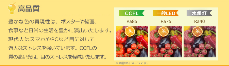 CCFLは環境に高品質!
