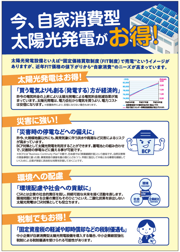 自家消費型太陽光発電がお得な理由